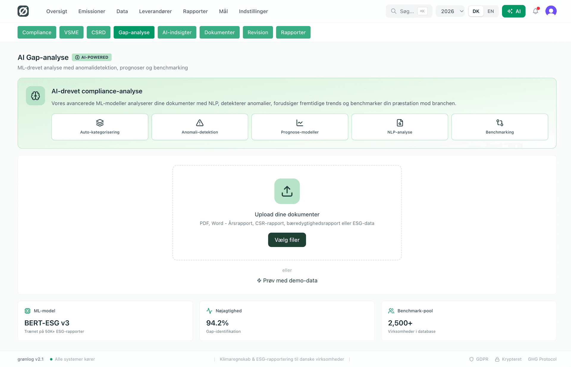 AI Gap-analyse Dashboard