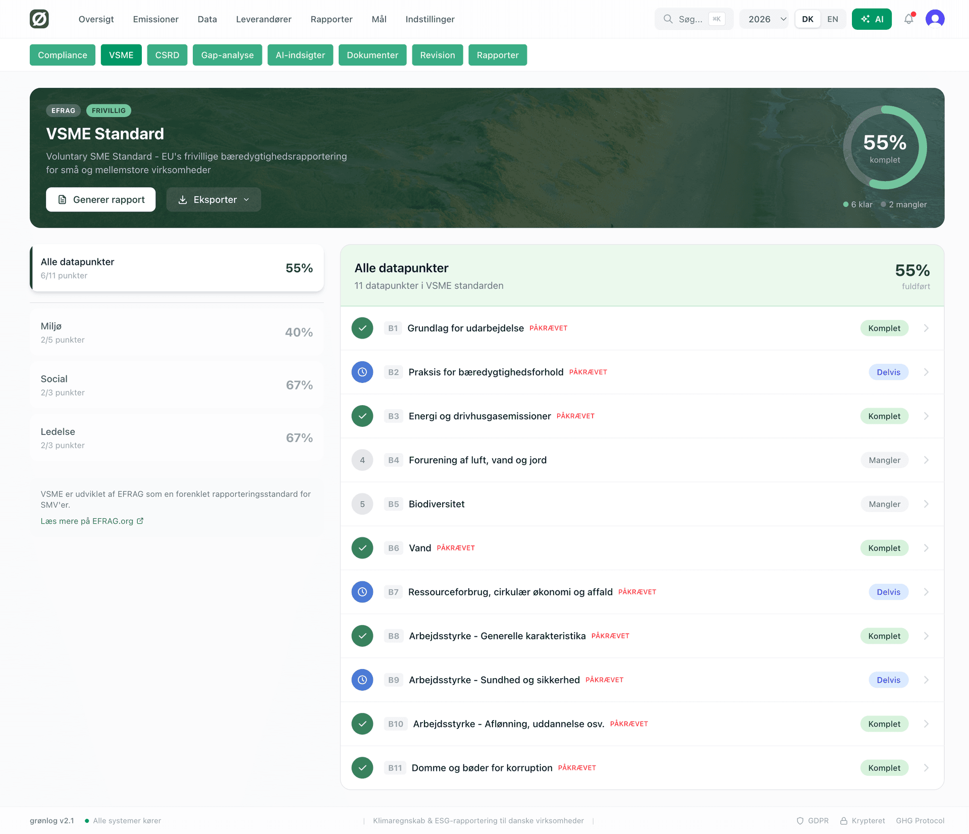 VSME Dashboard